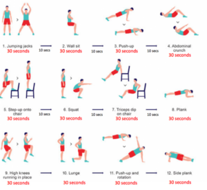 7 minutes workout