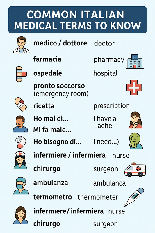 common-italian-medical-terms common-italian-medical-terms